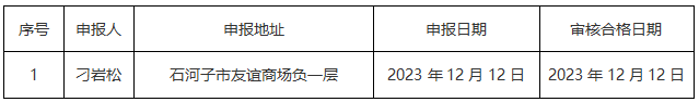 1702377564084.png