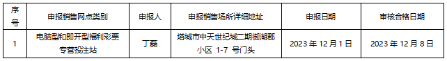 1702377772246.png