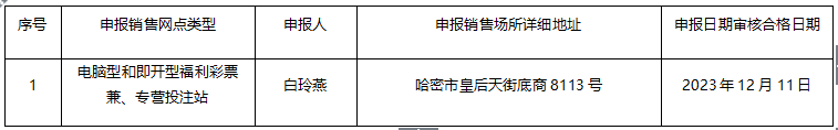 1702378006248.png