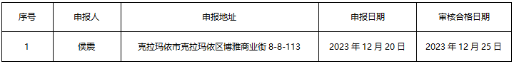 1704440593921.png