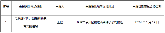 1705286756280.png