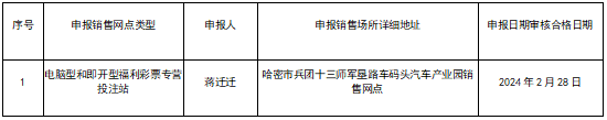 1709115385747.png
