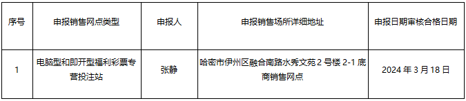 1710834245225.png