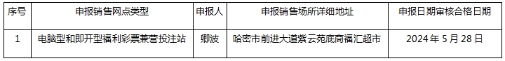 微信截图_20240529103321.png