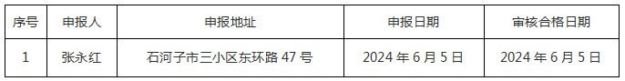 微信图片_20240606122326.png