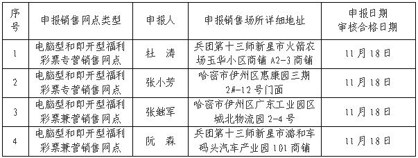 哈密.png