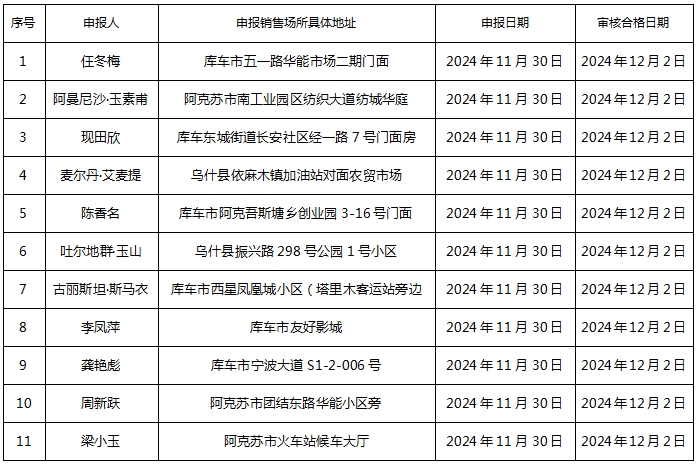 微信截图_20241203114458.png