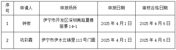 微信图片_20250401165316.png