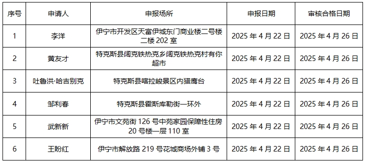 微信截圖_20250423113140.png
