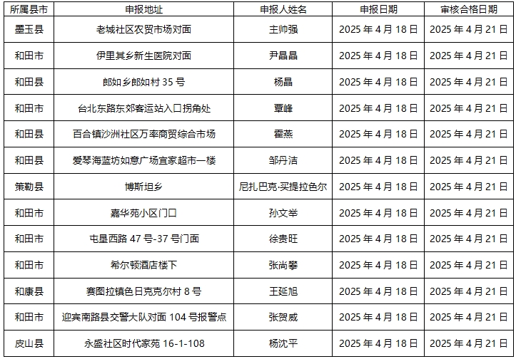 微信截圖_20250425153622.png