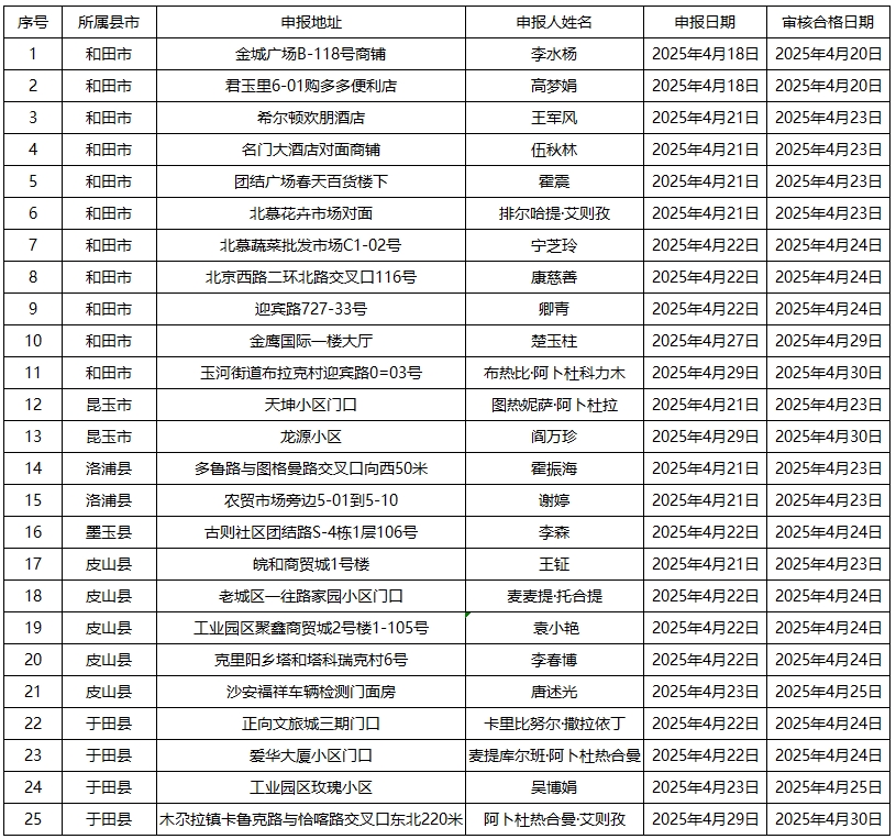 微信截圖_20250516114017.png