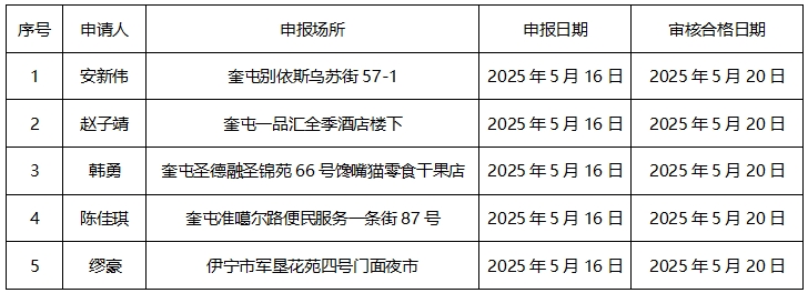 微信截圖_20250516163201.png