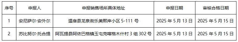 微信截圖_20250516163201.png