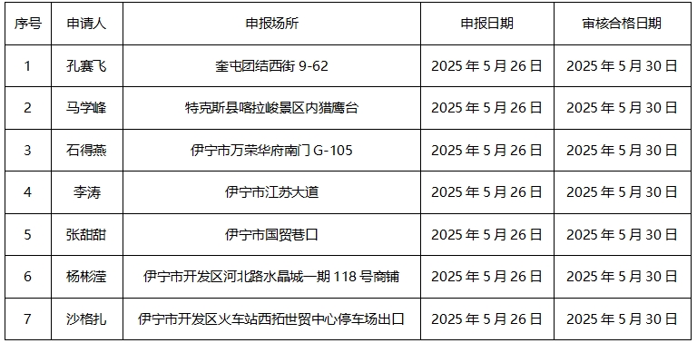 微信截圖_20250526122136.png