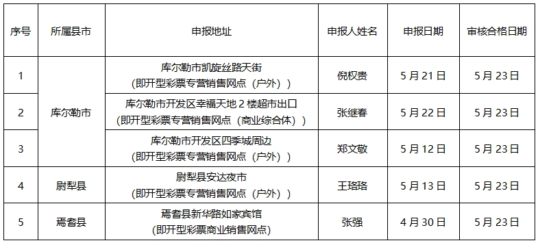 微信截圖_20250526122136.png