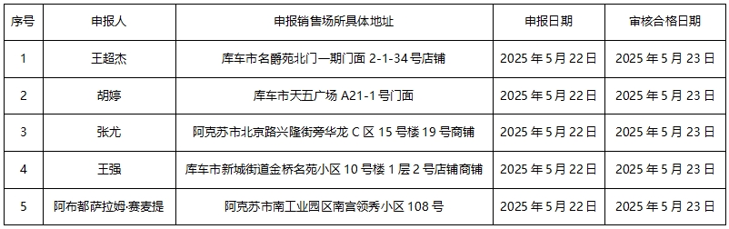 微信截圖_20250527111939.png