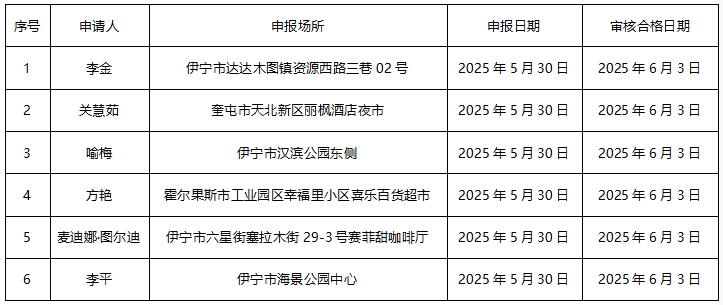 微信截圖_20250530154959.png