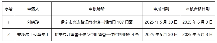 微信截圖_20250530154959.png