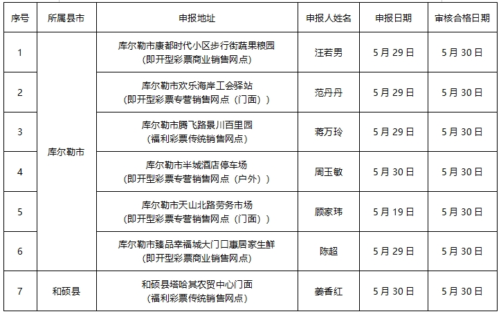 微信截圖_20250603122743.png