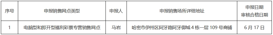 微信截圖_20250618182835.png