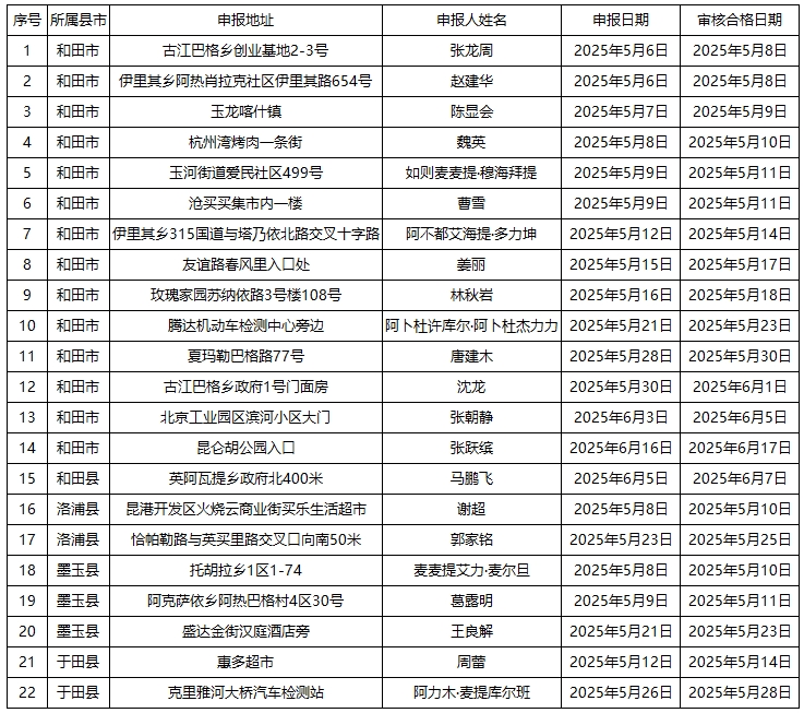 微信截圖_20250618191332.png