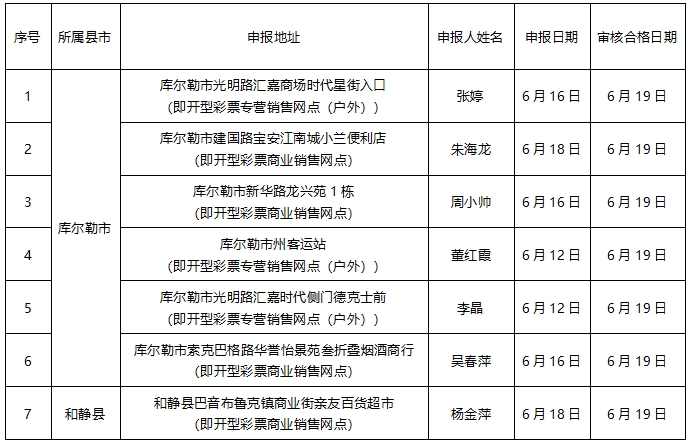 微信截圖_20250619130649.png