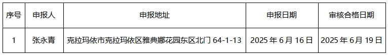 微信截圖_20250620122347.png