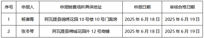 微信截圖_20250620122347.png