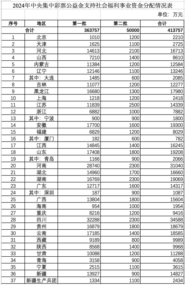 图片 3.png