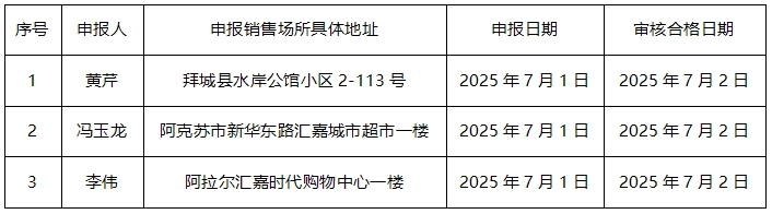 微信截圖_20250704153234.png