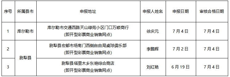 微信截圖_20250708115224.png