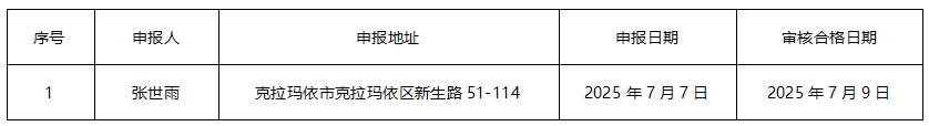 微信截圖_20250710153852.png