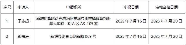 微信截圖_20250716160655.png