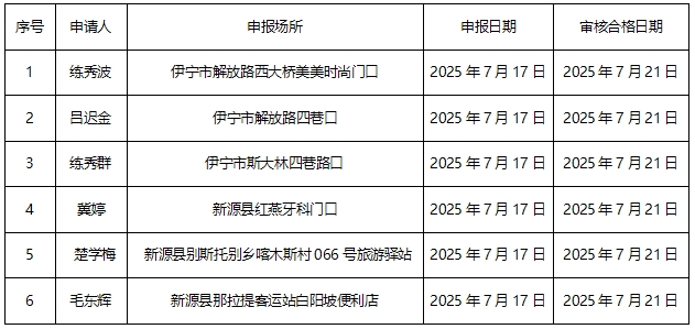 微信截圖_20250717115540.png