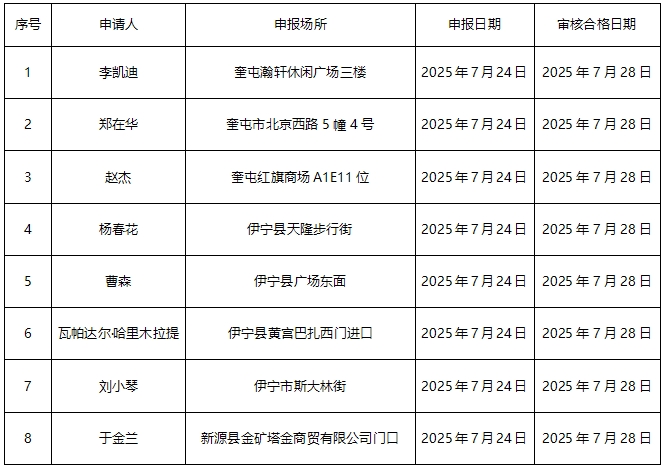 微信截圖_20250724165318.png