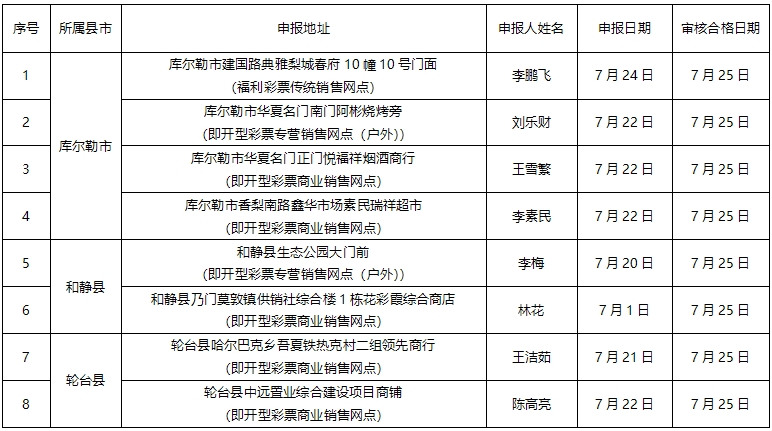 微信截圖_20250728121148.png