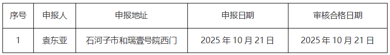 1761072932772010089.png wechat_2025-10-22_104729_887.png
