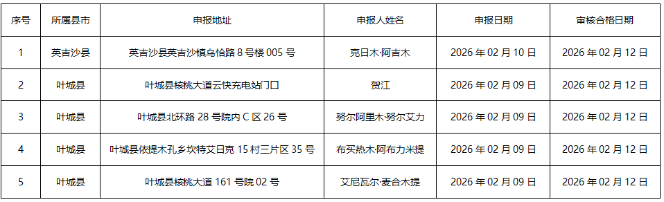 1771877750338047430.png ScreenShot_2026-02-24_101243_628.png