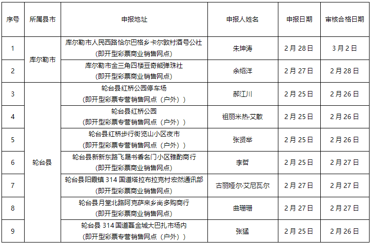 1772482806542007930.png ScreenShot_2026-03-02_130255_575.png