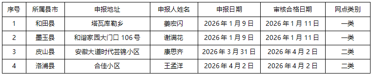 ScreenShot_2026-04-01_153943_714.png