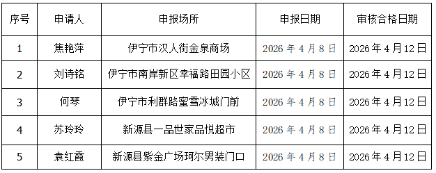 伊犁公招.png