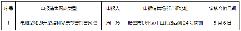 微信图片_2026-05-06_130403_894.png