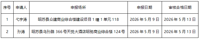 1778446890993058376.png ScreenShot_2026-05-11_124921_039.png