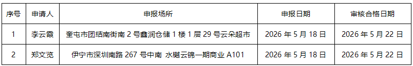1779064211790065862.png ScreenShot_2026-05-18_160951_085.png