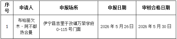 伊犁.png