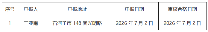 1782952891739052865.png 微信图片_2026-07-02_162809_269.png