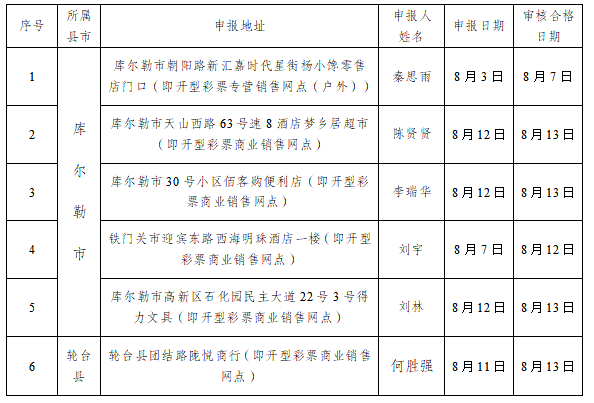1786915125131068304.png 巴州.png