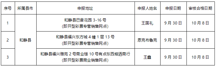 1791578620826076289.png ScreenShot_2026-10-10_120435_618.png